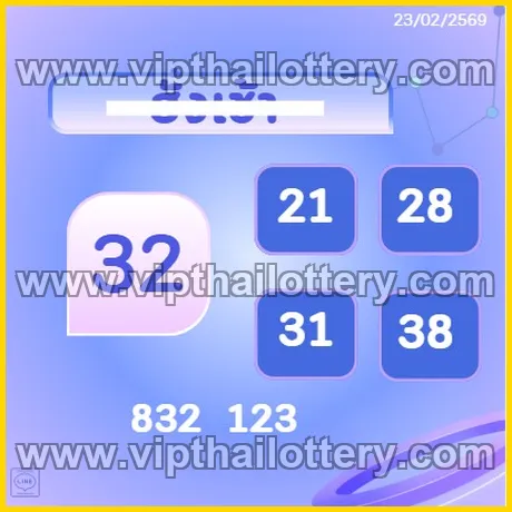 Thai Lottery 3Up Direct Thailand Draw 01/03/2026