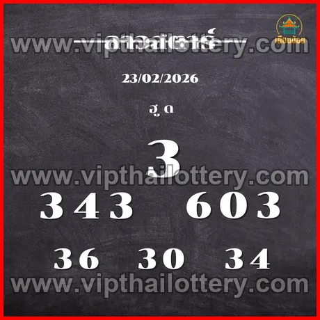 Thai Lottery 100 % Sure Namber Online 1st March 2026