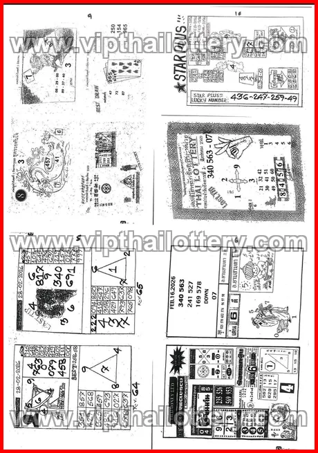 Thai Lotto Free Tips 123 Lottery 1st March 2026