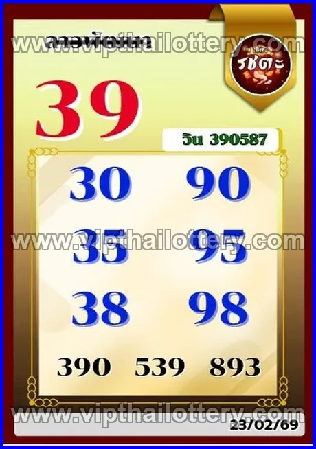 Thai Lottery 100 % Sure Number Vip Tips Today 01/03/2026