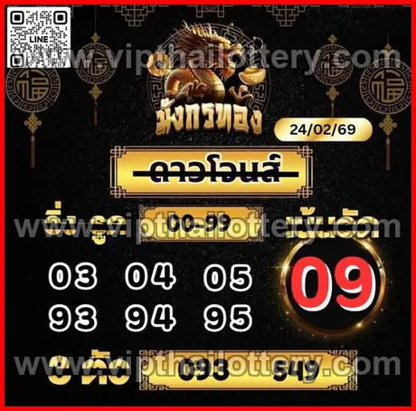 Thai Lottery Vip Tips Today 100 % Sure Number 01/03/2026