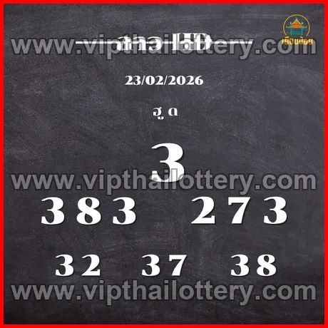 Thai Lottery 100 % Sure Namber Online 1st March 2026