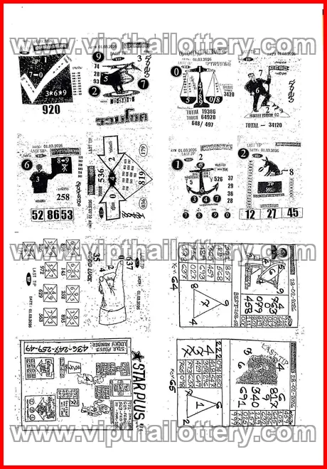Thai Lotto Free Tips 123 Lottery 1st March 2026