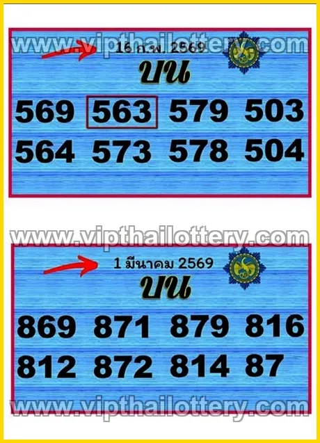 Thai Lottery 3D Vip Tip Today Thailand Paper 01-03-26