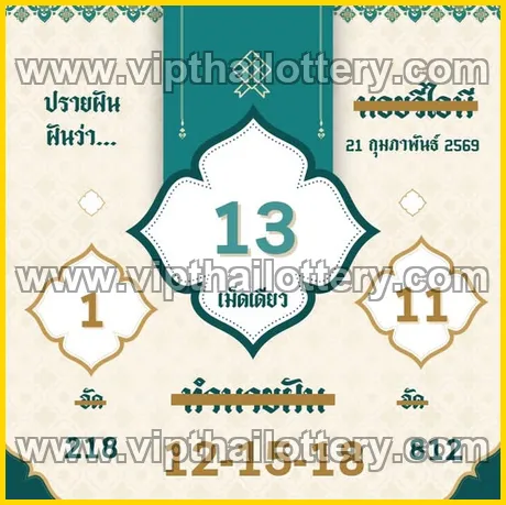 Thai Lottery 100 % Sure Number Vip Tips Today 01/03/2026
