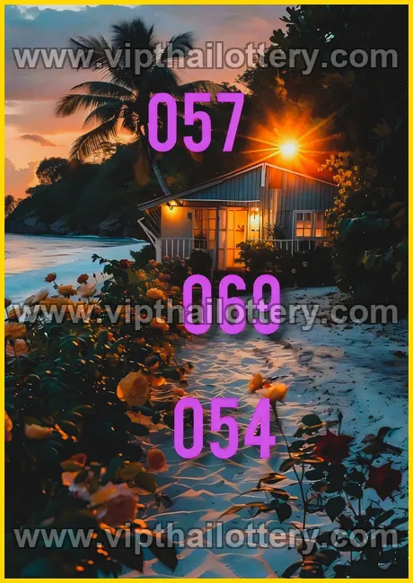 Thai Lottery 3Up Direct Thailand 1st March 2026