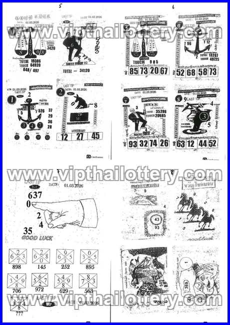 Thai Lotto Free Tips 123 Lottery 1st March 2026
