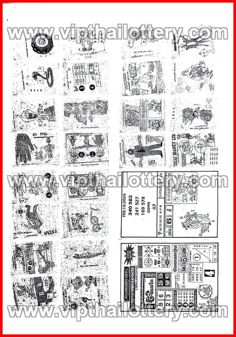 Thai Lotto Free Tips 123 Lottery 1st March 2026