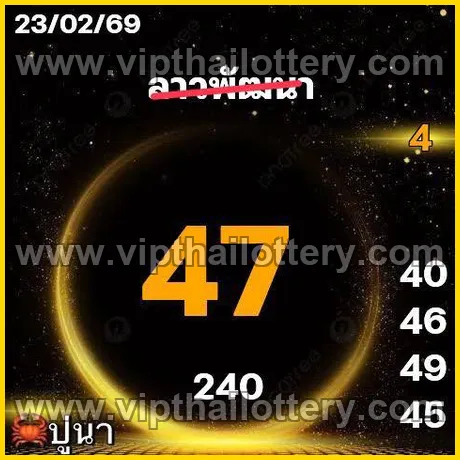 Thai Lottery Vip Tips Today 100 % Sure Number 01/03/2026