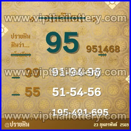 Thai Lotto Vip Total Lottery Sure Number 01-03-2026