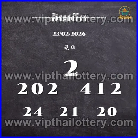 Thai Lottery 100 % Sure Namber 1st March 2026
