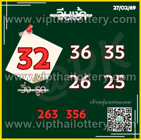 Thai Lottery 3Up Sure Number 100 % Namber 1st March 2026