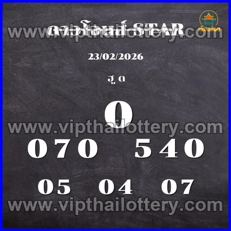 Thai Lottery 100 % Sure Namber 1st March 2026