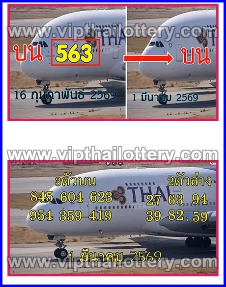 Thai Lottery 3Up Sure Number 99.99 Win Tips 01-03-26