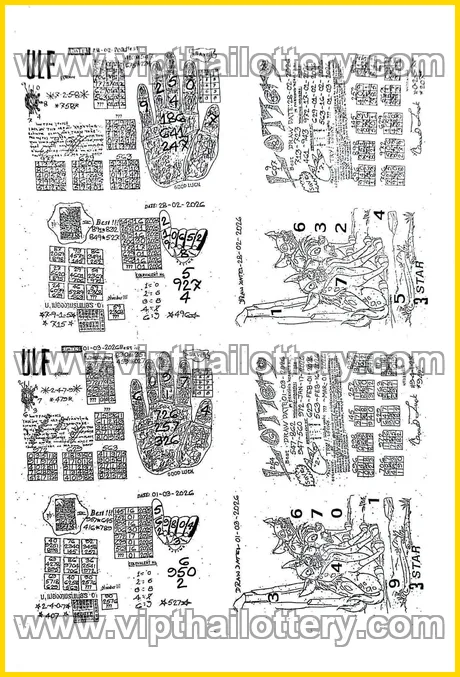 Thai Lotto Free Tips 123 Lottery 1st March 2026