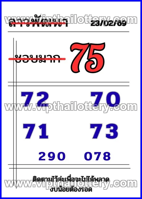 Thai Lottery 3Up Sure Number 99.99 Win Tips 01-03-26