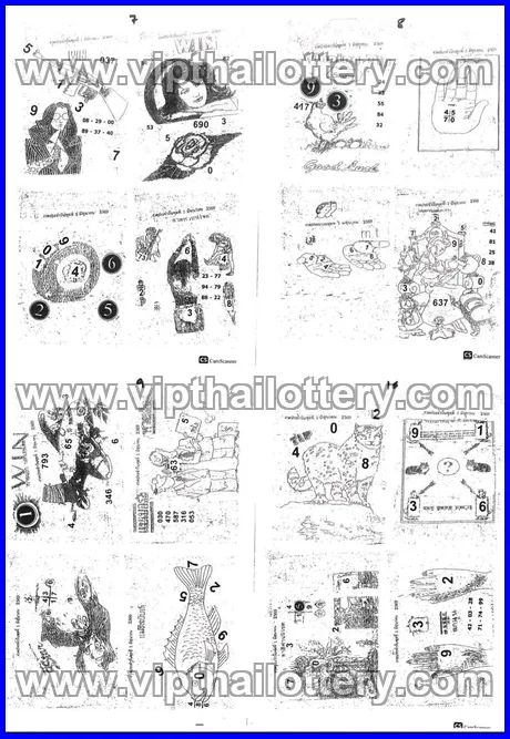 Thai Lotto Free Tips 123 Lottery 1st March 2026