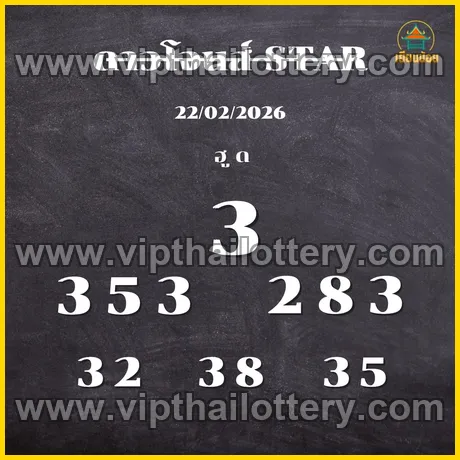 Thai Lottery 100 % Sure Namber 1st March 2026