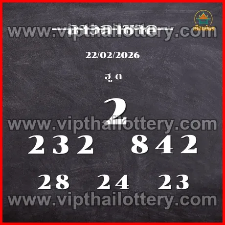 Thai Lottery 100 % Sure Namber 1st March 2026