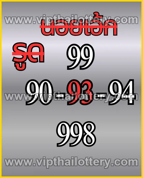 Thai Lottery Today Thailand Number 1st March 2026