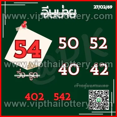Thai Lottery 3Up Sure Number 100 % Namber 1st March 2026