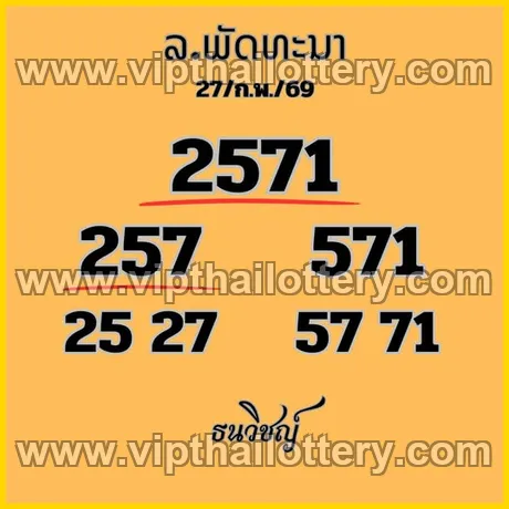 Thai Lottery 3Up Sure Number 100 % 1st March 2026