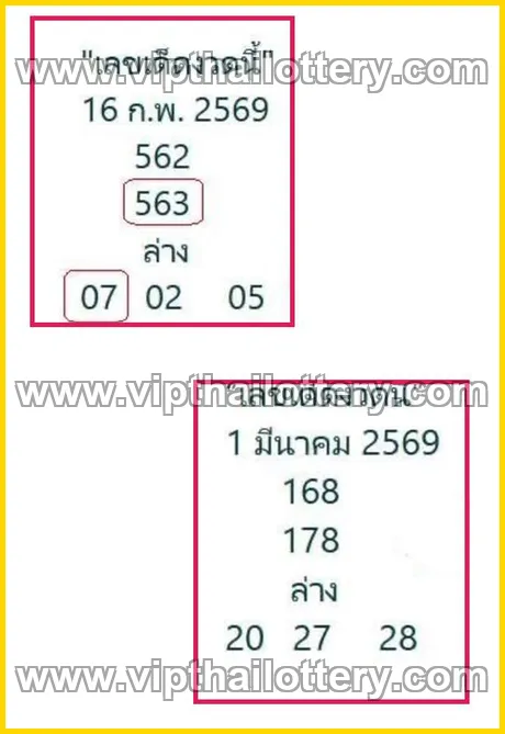 Thai Lottery 3D Vip Tip Today Tips 01 March 2026