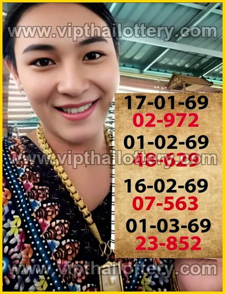Thai Lottery 3Up Sure Number 100 % Namber 1st March 2026