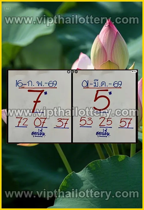 Thai Lotto Vip Total Lottery Sure Number 01-03-2026