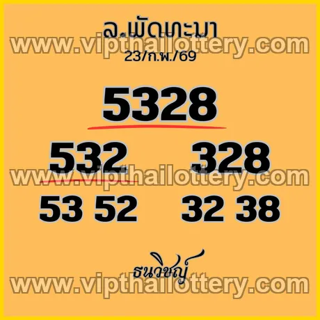 Thai Lottery 3Up Sure Number 100 % 1st March 2026