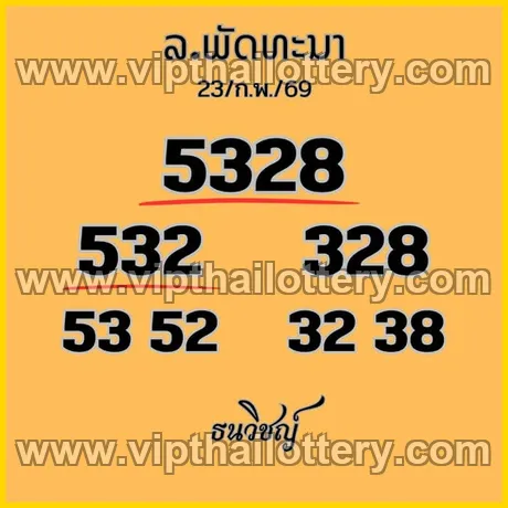 Thai Lottery 3Up Sure Number 99.99 Win Tips 01-03-26