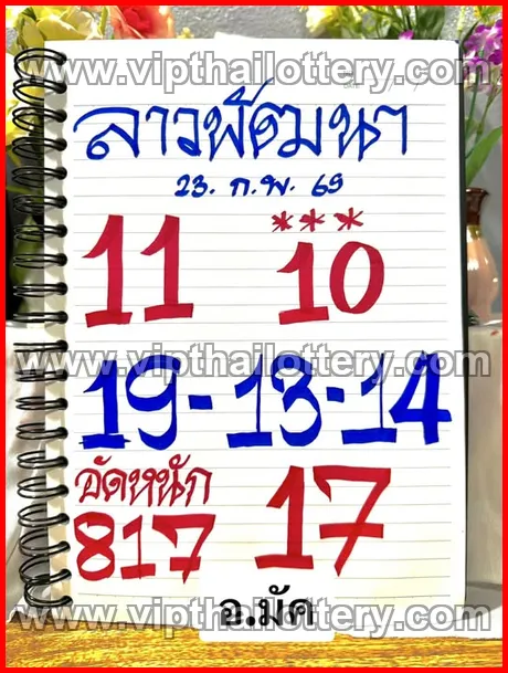 Thai Lottery 3D Vip Tip Today Tips 01 March 2026