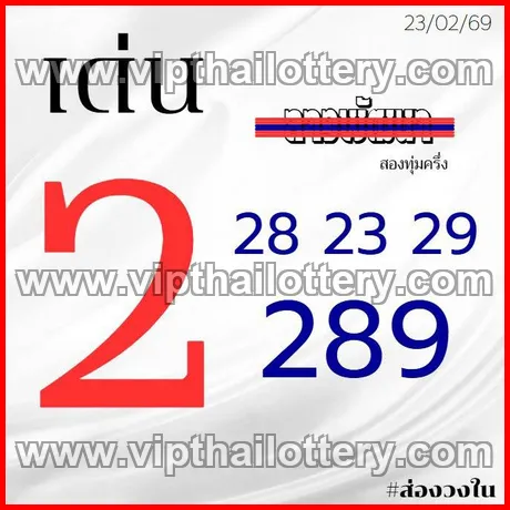 Thai Lottery Today Thailand Number 1st March 2026