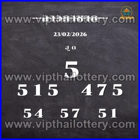 Thai Lottery 100 % Sure Namber 1st March 2026