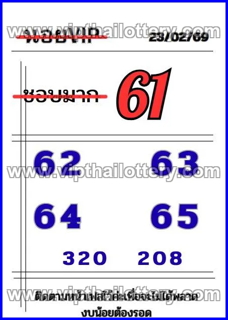 Thai Lottery 3Up Sure Number 99.99 Win Tips 01-03-26