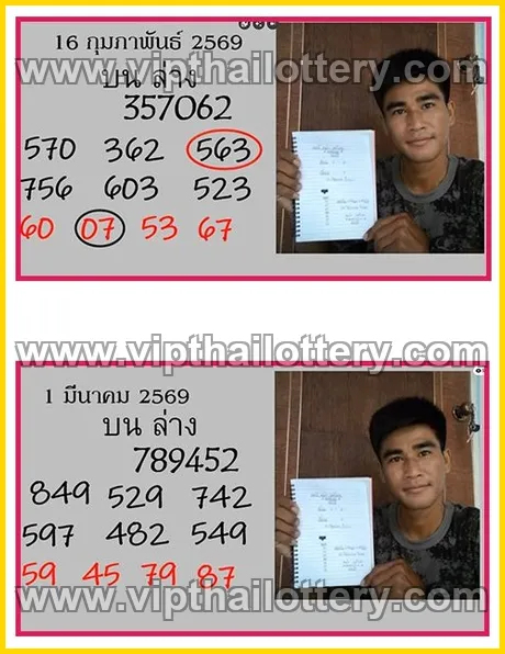 Thai Lottery 3Up Sure Number 99.99 Win Tips 01-03-26