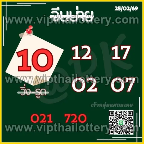 Thai Lottery 3Up Sure Number 100 % Namber 1st March 2026