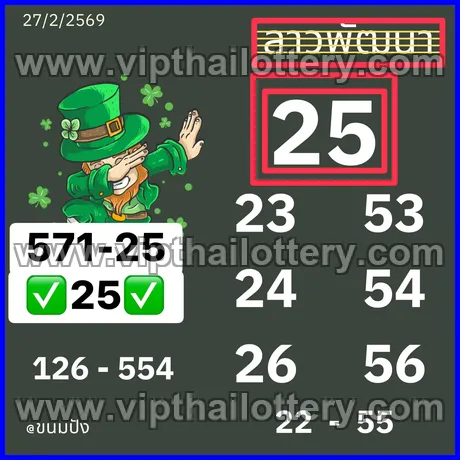 Thai Lottery 100 Sure Namber 99.99 Win Tips 1st March 2026