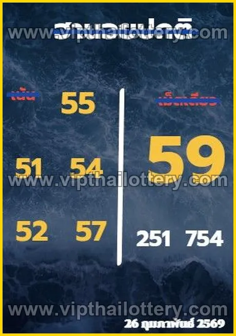 Thai Lottery 3D Vip Tip Today Thailand Paper 01-03-26