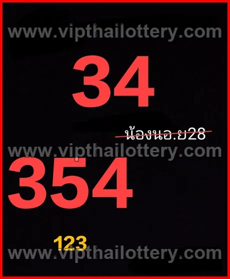 Thai Lottery 3Up Direct Thailand 1st March 2026