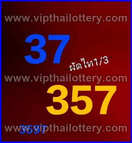 Thai Lottery 3Up Direct Thailand 1st March 2026