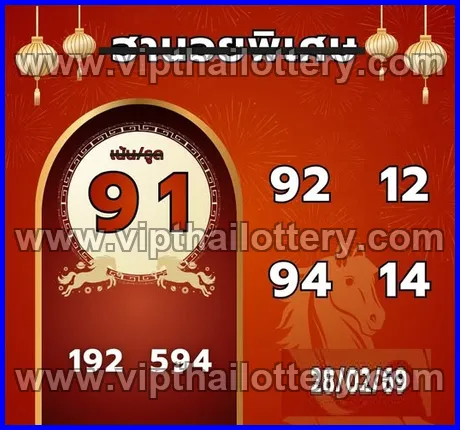Thai Lottery Today Check 100 % Sure Number 01-03-26