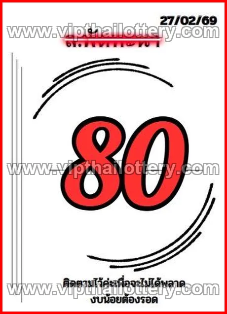 Thai Lottery 3Up Sure Number 100 % Namber 1st March 2026