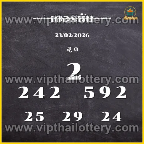 Thai Lottery 100 % Sure Namber Online 1st March 2026