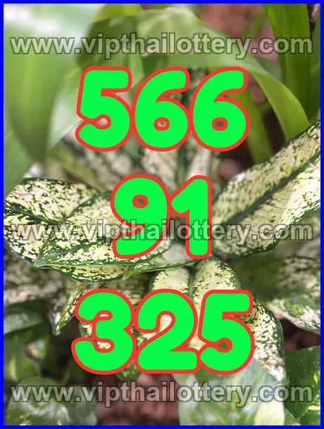 Thai Lottery 3Up Direct Thailand 1st March 2026