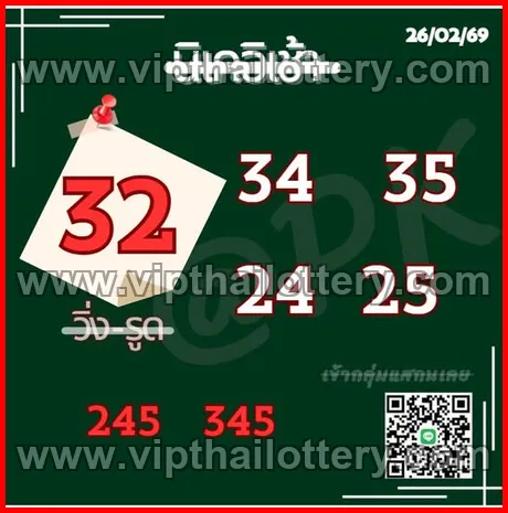 Thai Lottery 3Up Sure Number 100 % Namber 1st March 2026