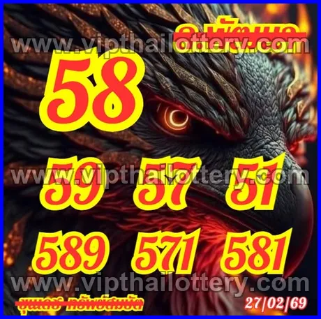Thai Lottery 3Up Sure Number 100 % Namber 1st March 2026