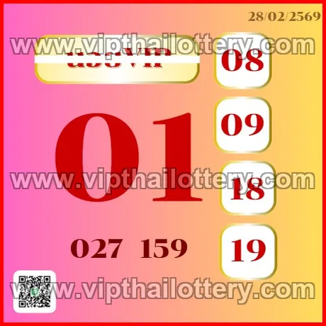 Thai Lottery Today Check 100 % Sure Number 01-03-26