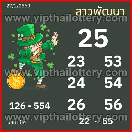 Thai Lottery 100 Sure Namber 99.99 Win Tips 1st March 2026