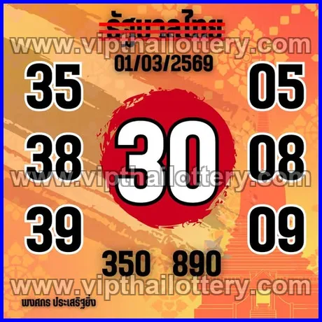 Thai Lottery Today Check 100 % Sure Number 01-03-26